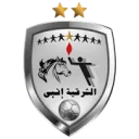 الشرقية إنبي