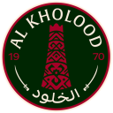 الخلود